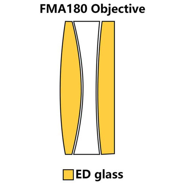 Askar Refractor apocromático AP 40/180 FMA180 OTA