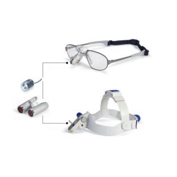 ZEISS Lupa Fernrohrlupe optisches System K 4,3x/400 inkl. Objektivschutz zu Kopflupe EyeMag Pro