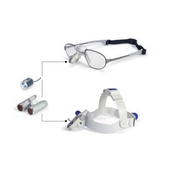 ZEISS Lupa telescópica sistema óptico K 4,5x/350 incl. tapa del objetivo para lupa de cabeza EyeMag Pro
