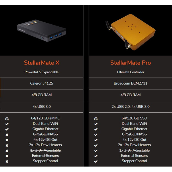 Ikarus Technologies StellarMate Pro 8GB/128GB