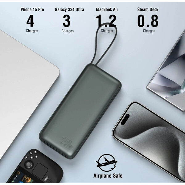 4smarts Powerbank Enterprise 20 Ah 130 W