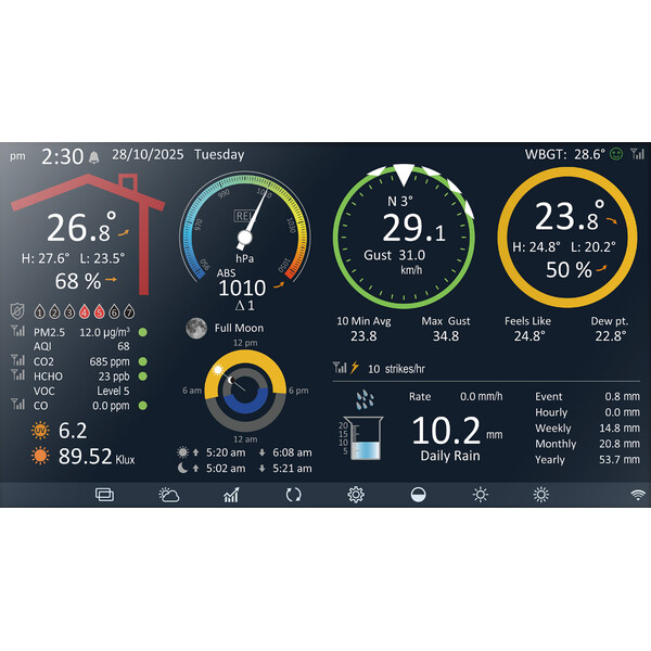 Bresser Estación meteorológica MeteoChamp 9 en 1 WLAN