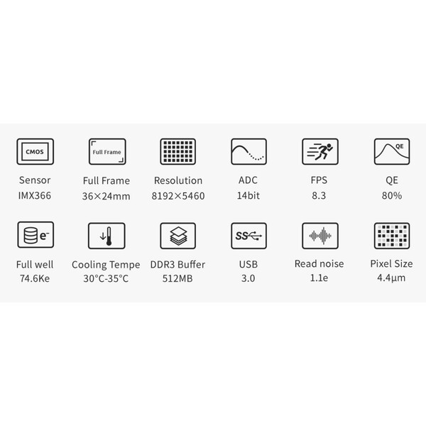 ZWO Cámara ASI 4400 MC Pro Color