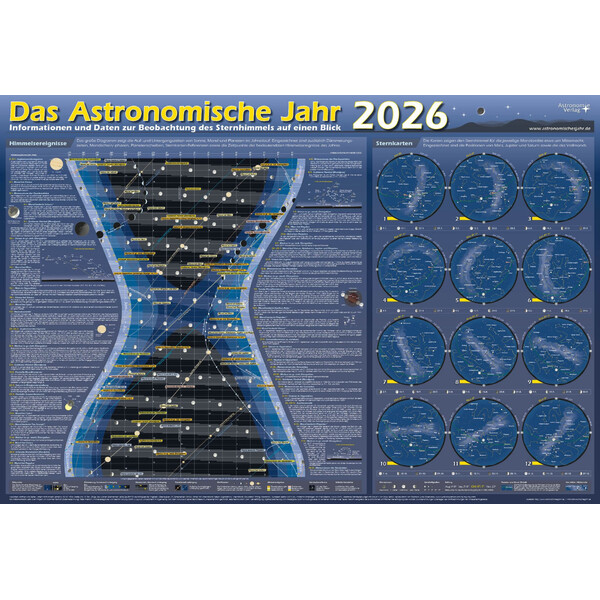Astronomie-Verlag Póster Das Astronomische Jahr 2026
