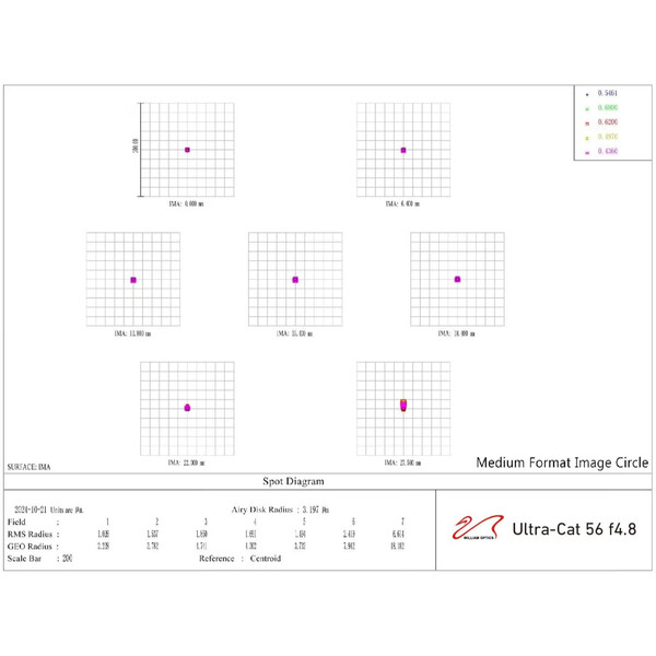 William Optics Refractor apocromático AP 56/269 UltraCat 56 WIFD