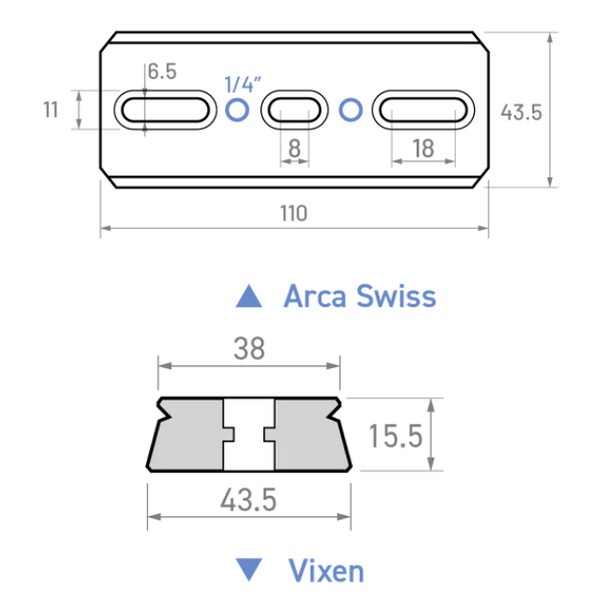 William Optics Riel prismático estilo Vixen / Arca-Swiss 110 mm