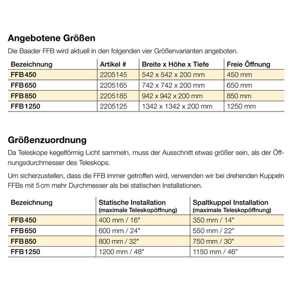 Baader Máscara de campo plano FFB 1250 mm