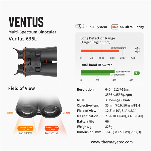 ThermTec Dispositivo de visión nocturna Ventus 635L