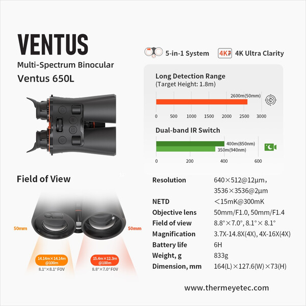 ThermTec Dispositivo de visión nocturna Ventus 650L