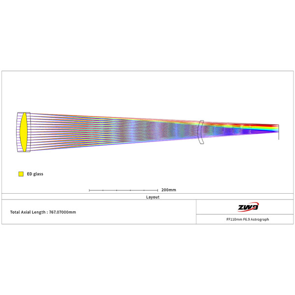 ZWO Refractor apocromático AP 110/766 FF110