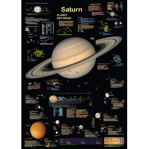 Planet Poster Editions Póster Saturno