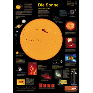 Planet Poster Editions Póster Sol