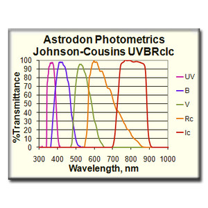 Astrodon Filtro UVBRI UV, fotométrico, 31 mm