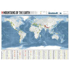 Marmota Maps Mapamundi Mountains of the Earth