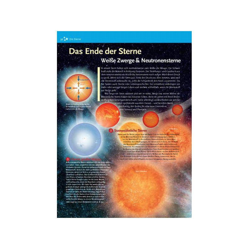Kosmos Verlag Libro Astronomie ganz einfach