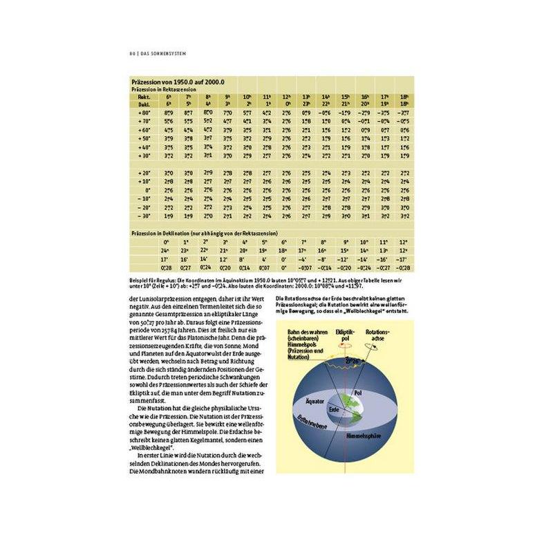 Kosmos Verlag Libro Kompendium der Astronomie