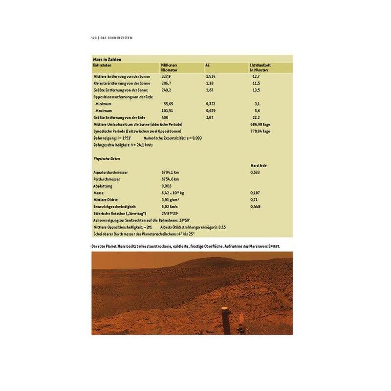 Kosmos Verlag Libro Kompendium der Astronomie