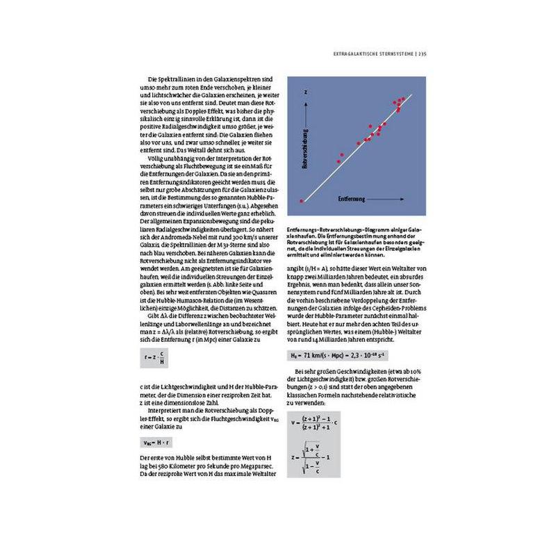 Kosmos Verlag Libro Kompendium der Astronomie