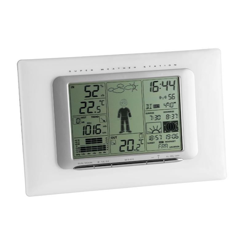 TFA Estación meteorológica Meteo Max