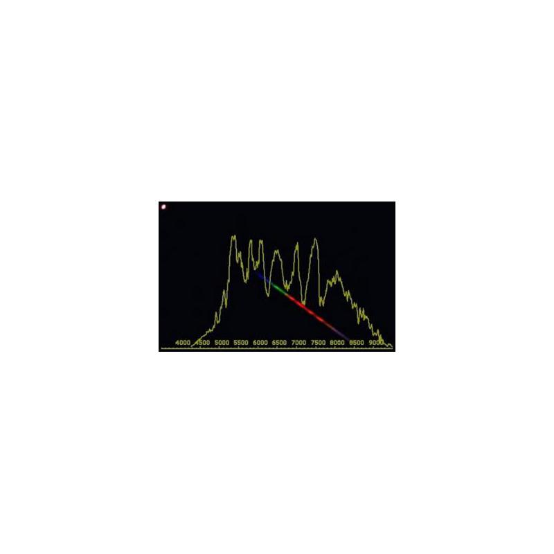 Paton Hawksley Espectroscopio Star Analyser 100