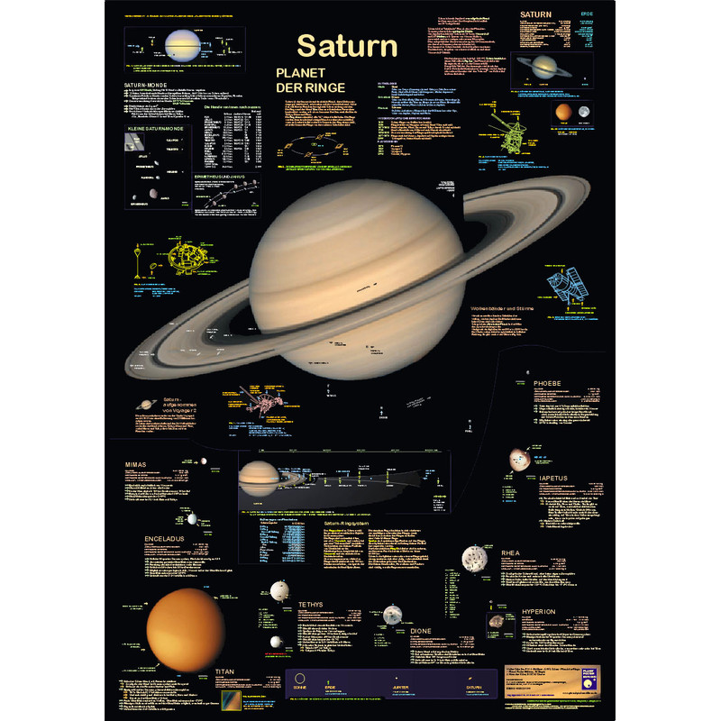 Planet Poster Editions Póster Saturno