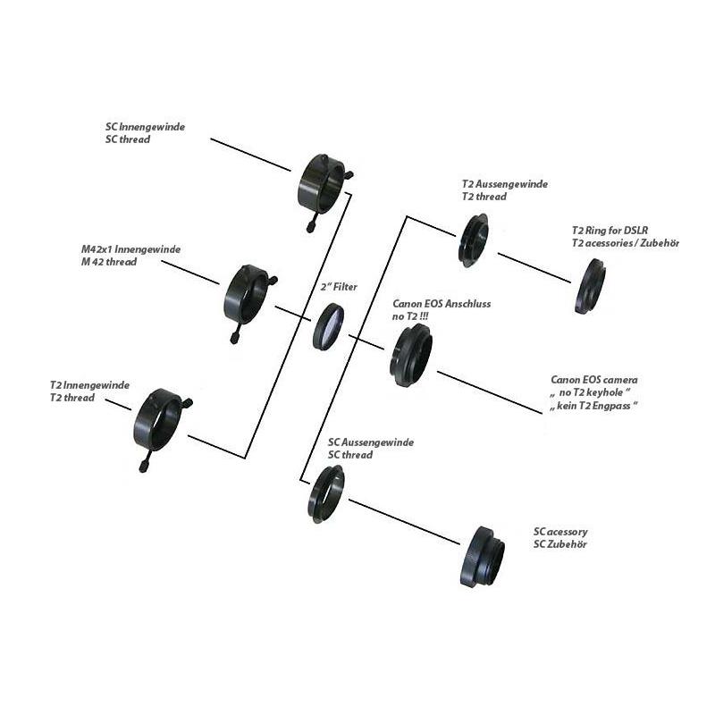 TS Optics Adaptador para cámaras Sistema de rotación T2 hembra (lado del telescopio) a bayoneta Canon EOS (lado de la cámara)