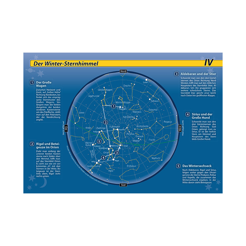 Oculum Verlag Mapa estelar Orientierung am Nachthimmel