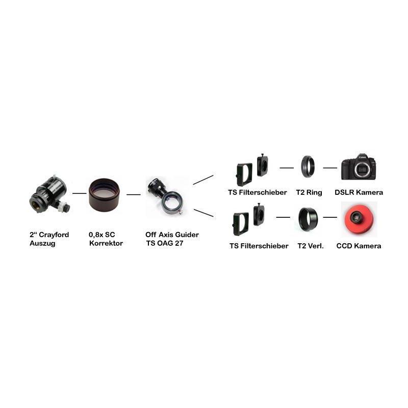 TS Optics Corrector 2" y reductor 0,8x para SC