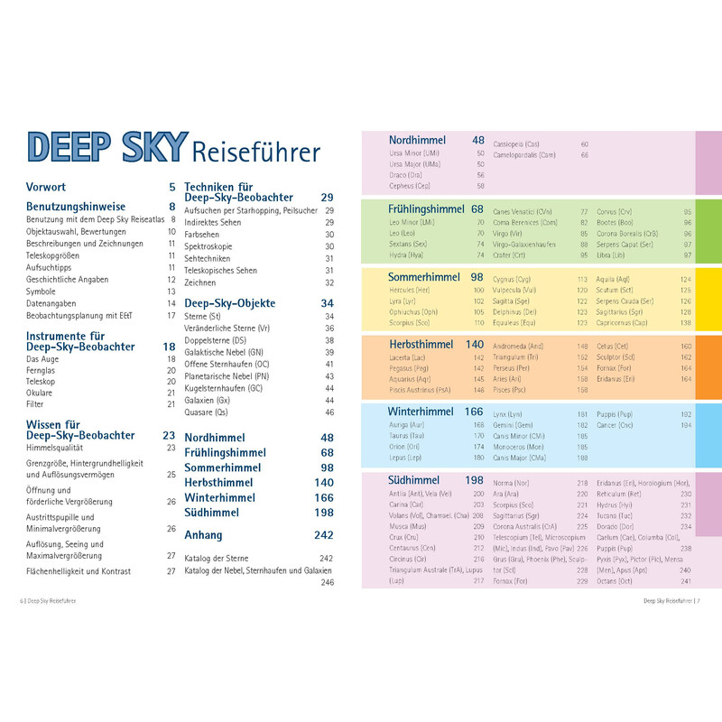 Oculum Verlag Deep Sky Reiseführer  (Guía al Espacio Profundo)