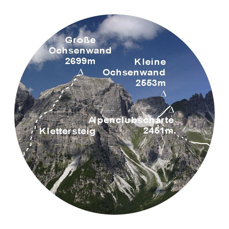 Telescopio refractor idee-Concept Fernrohr Erstellung Panorama
