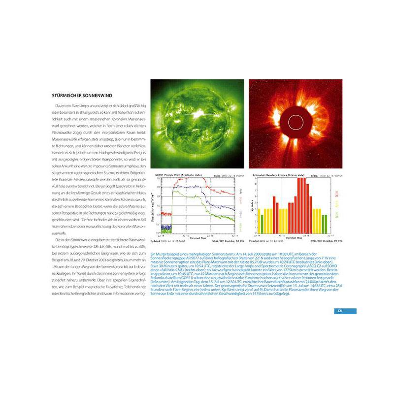 Oculum Verlag Libro Polarlichter