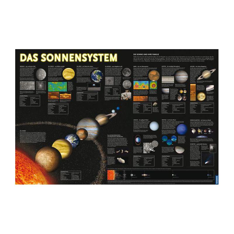 Kosmos Verlag Mapa estelar Starter-Set Astronomie