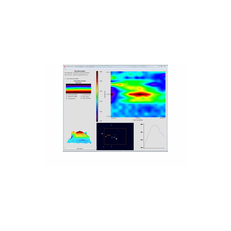 PrimaLuceLab Radiotelescopio Spider 230, con EQ-6 y Soporte de columna