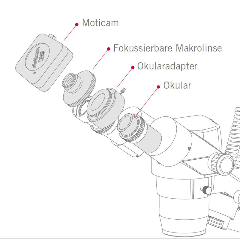 Motic Cámara Kamera S1, color, CMOS, 1/3", 1.2MP, USB 3.1