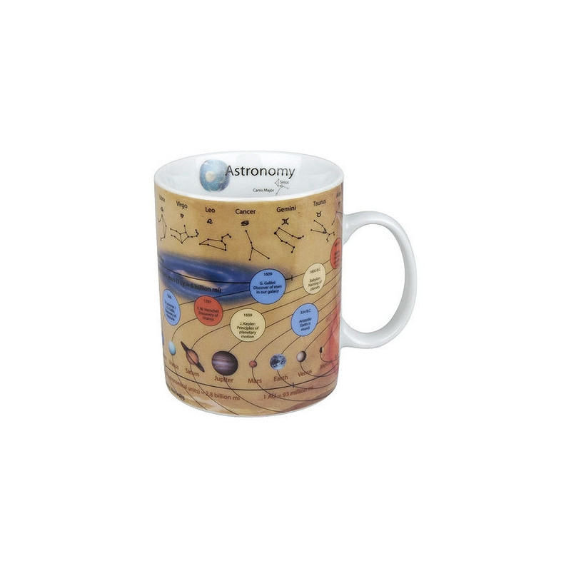 Könitz Taza Mugs of Knowledge Astronomy