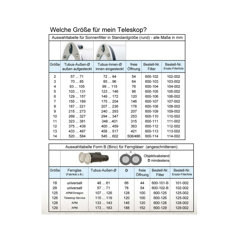 euro EMC Filtros solares Filtro solar SF100 tamaño 6: 129 mm a 157 mm