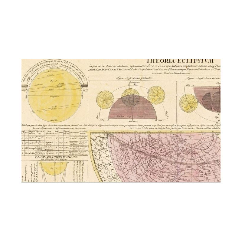 Albireo Atlas Coelestis de 1742