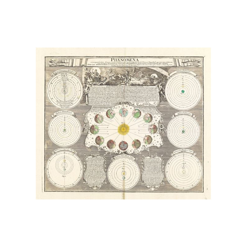 Albireo Atlas Coelestis de 1742