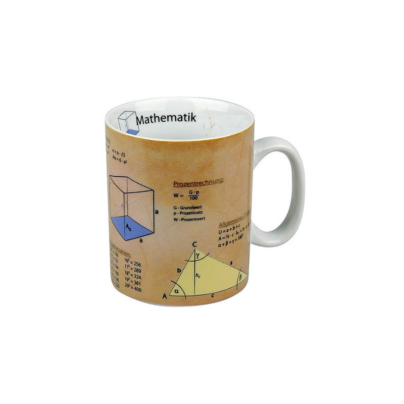 Könitz Taza de la sabiduría: matemáticas