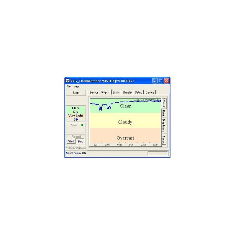 Lunatico Detector de nubes AAG CloudWatcher