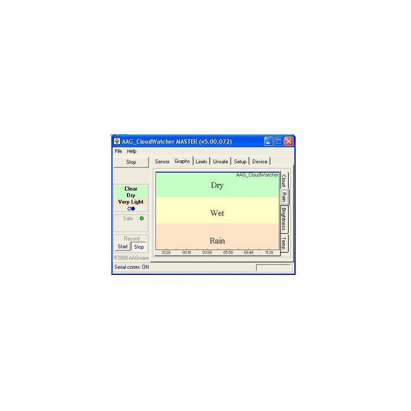 Lunatico Detector de nubes AAG CloudWatcher