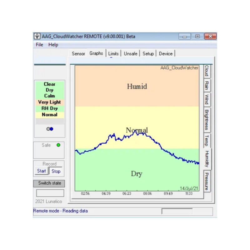 Lunatico Detector de nubes AAG CloudWatcher