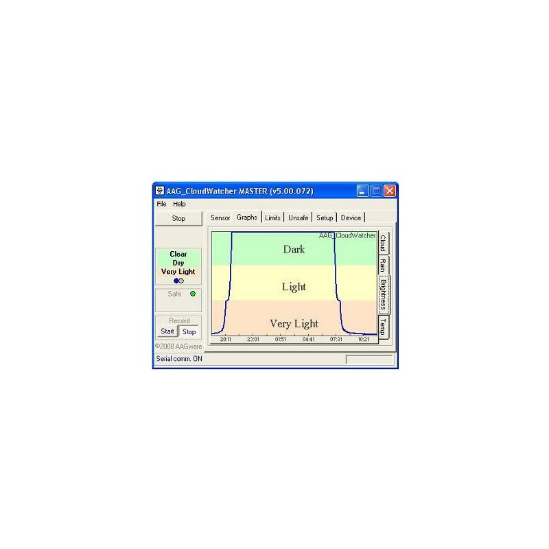 Lunatico Detector de nubes AAG CloudWatcher