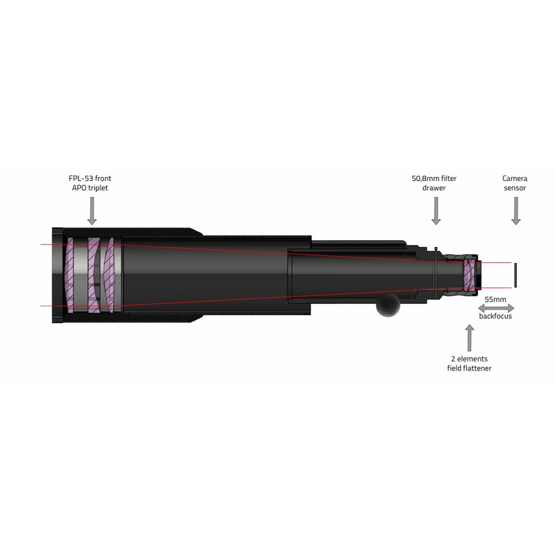 PrimaLuceLab Refractor apocromático AP 104/650 T Airy + Field Flattener + Filter Drawer OTA