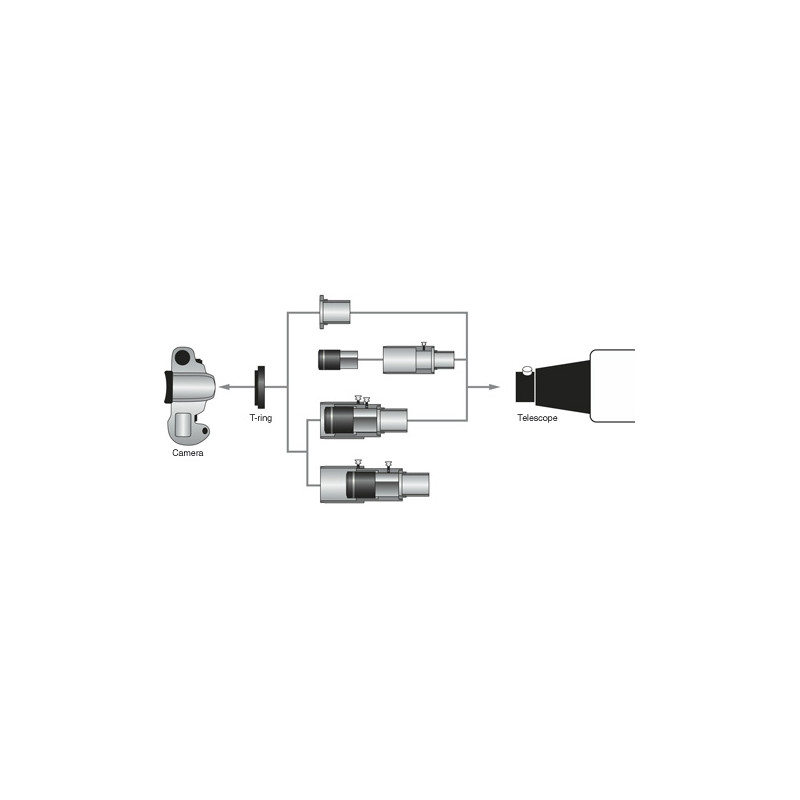 Orion Adaptador de cámara universal 1,25"