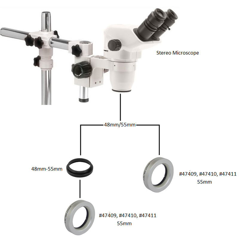 Omegon Objetivo suplementario para microscopio 0,5x