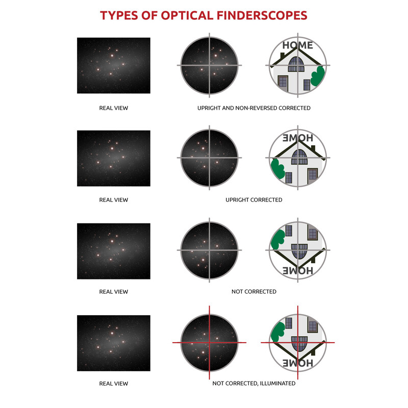 Omegon Telescopio visor Buscador 6x30 en negro con imagen vertical y horizontal