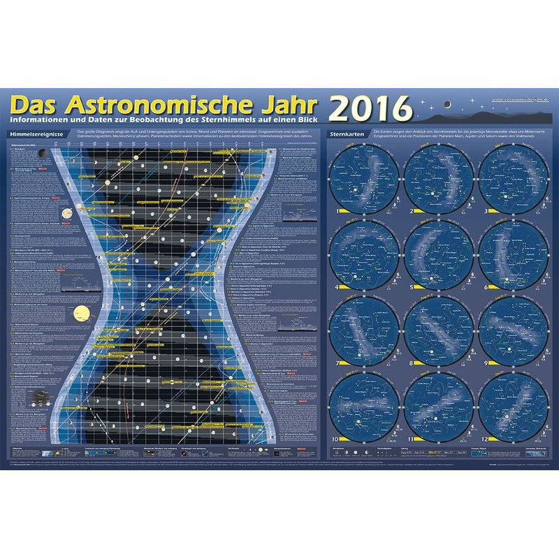 Astronomie-Verlag Póster Das Astronomische Jahr 2016