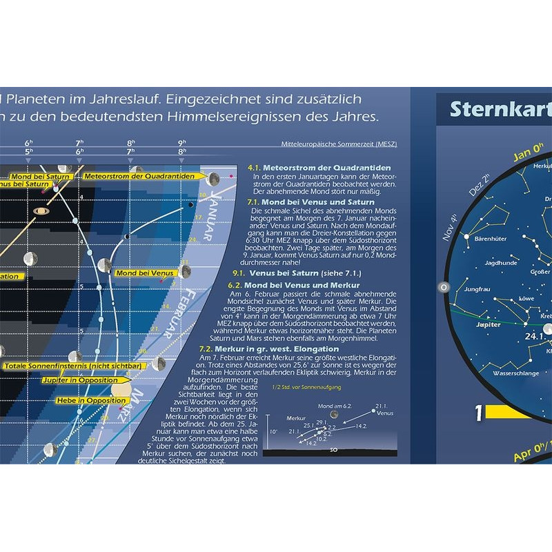 Astronomie-Verlag Póster Das Astronomische Jahr 2016