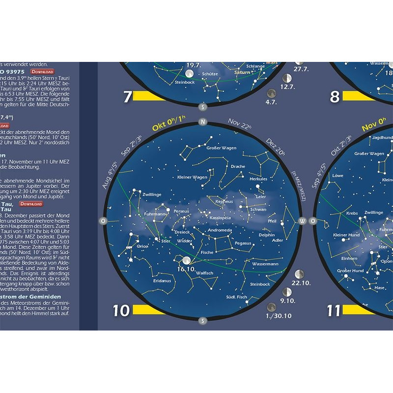 Astronomie-Verlag Póster Das Astronomische Jahr 2016